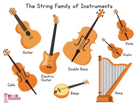 String Instruments List - Reading adventures for kids ages 3 to 5