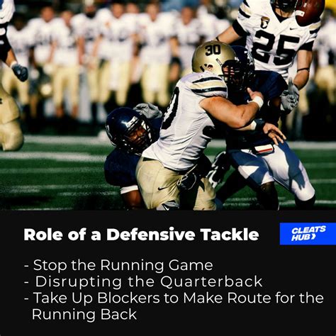 What is a Defensive Tackle In Football? | Cleats Hub