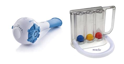 The 5 Best Breathing Exercisers - [2020 Reviews] - Health & Wellness 365