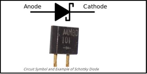 Detail Simbol Dioda Schottky Koleksi Nomer 5