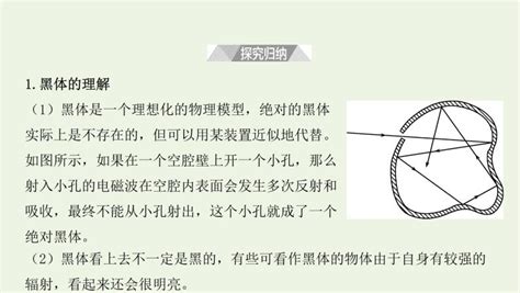 2021学年1 普朗克黑体辐射理论图片ppt课件-教习网|课件下载