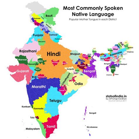 Language Map of India. : r/hyderabad