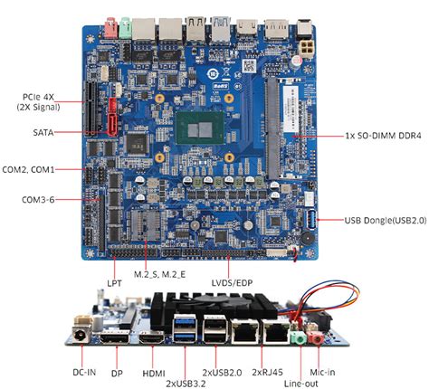 Maxtang ALN-10 - An Alder Lake-N mini-ITX motherboard for industrial ...