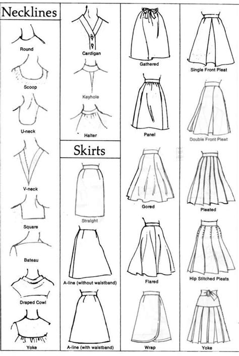 24 Simple Fashion Hacks You All Need in Your Life | Fashion drawing ...