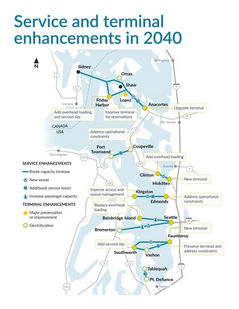 Generating hope: Washington State Ferries plans to decarbonize their ...