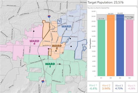 Fayetteville approves slightly revised ward map - Fayetteville Flyer