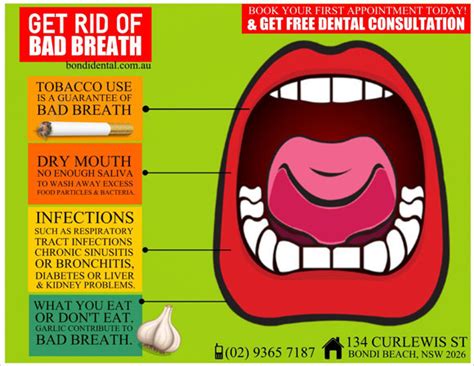 Get Rid Of Bad Breath | Bondi Dental