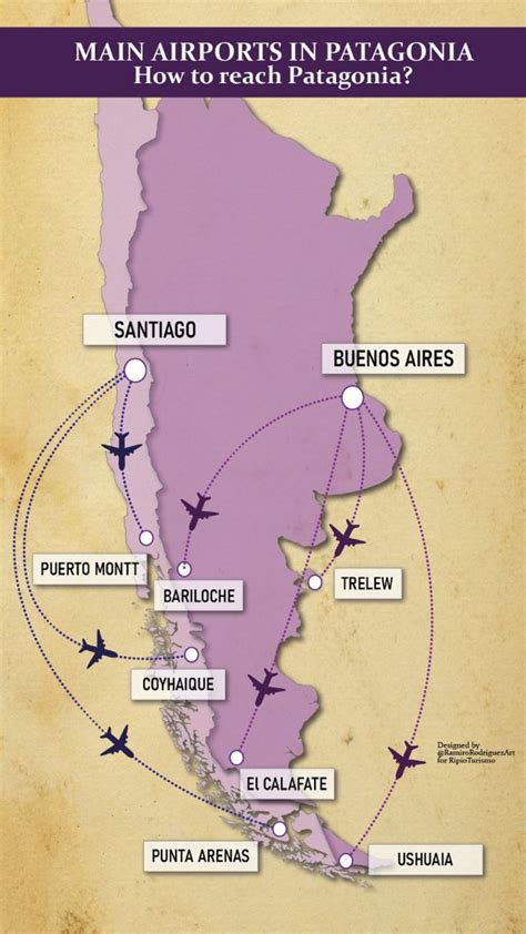 Main airports in Patagonia in 2023 | In patagonia, Patagonia, Patagonia ...