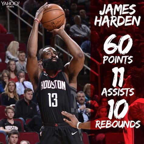 James Harden Stats Thread | Page 6 | ClutchFans