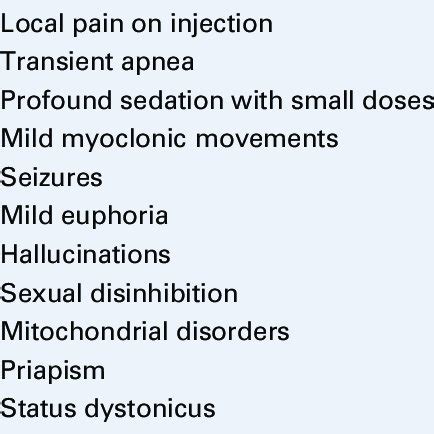 Main adverse effects of propofol. | Download Table