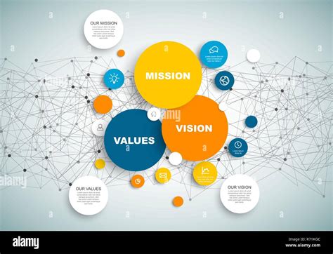 Vector Mission, vision and values diagram schema infographic with network in the background ...