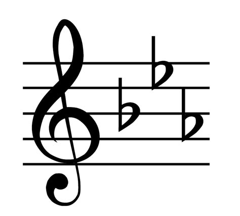 E Flat Major Key Signature