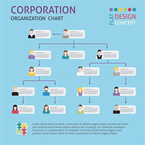 Corporate Structure Business Org Chart Stock Illustration - Illustration of decision ...