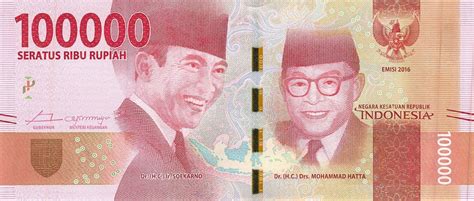 What Currency is used in Bali? Guide to using Rupiah in Bali