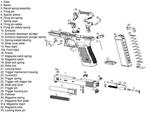 GLOCK DIAGRAM GLOSSY POSTER PICTURE BANNER schematic gun pistol weapon ...