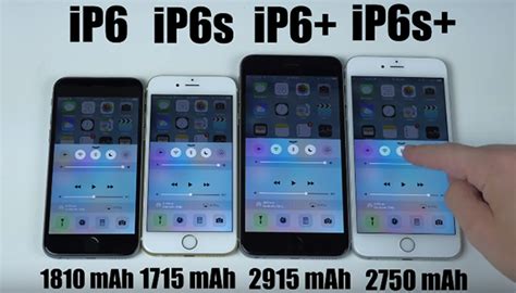 Battery Life Test: iPhone 6s / Plus vs iPhone 6 / Plus [Video ...