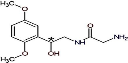 Enantiomeric separation of Midodrine hydrochloride in bulk and ...