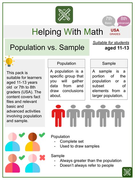 Identifying Population And Sample Worksheet