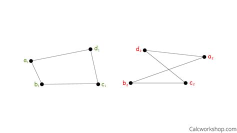 Draw All Non Isomorphic Rooted Trees With 5 Vertices - Harris Glarprive