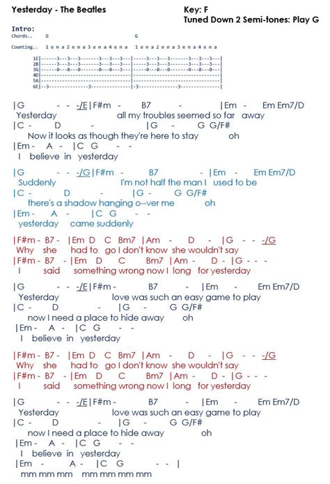 TalkingChord.com: The Beatles - Yesterday (Chords + Cover)