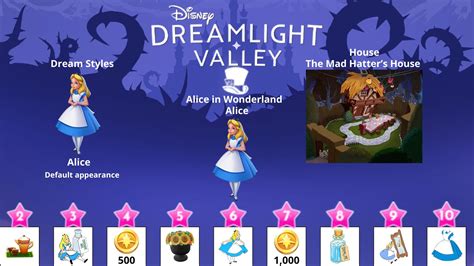 Alice Concept for Disney Dreamlight Valley : r/DreamlightValley