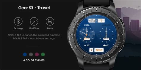 Get Out and Get Active this Spring with these Functional Gear S3 Watchfaces – Samsung Global ...