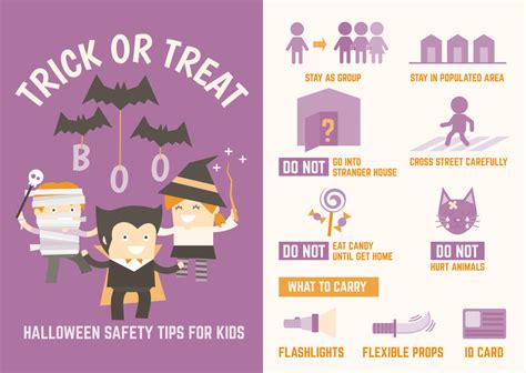 Halloween Safety Tips For Kids | HMS NATION Hart Mind Soul