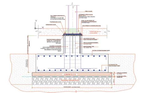 Steel Column Footing Foundation Detail | Footing foundation, Steel ...