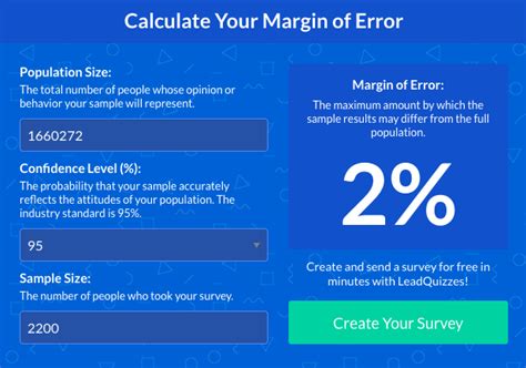 Margin of Error Calculator - How Accurate Are Your Surveys?