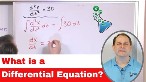 Differential Equations - Volume 1 - Math Tutor Public Gallery