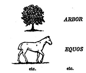 --Ferdinand de Saussure, from Course in General Linguistics