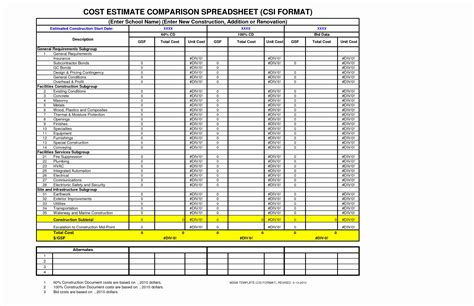 50 Fresh Free Construction Estimate Template Excel - Documents Ideas inside Construction Bid ...