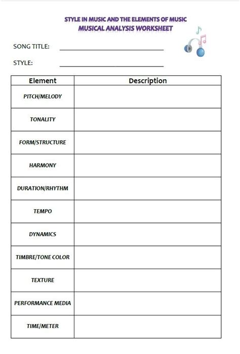 Music Analysis Worksheet | Teaching music, Music class worksheets, Music vocabulary