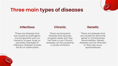 Red Blood Cell Disorders | Google Slides & PowerPoint