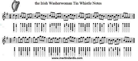 The Irish Washerwoman Tin Whistle Notes - Irish folk songs