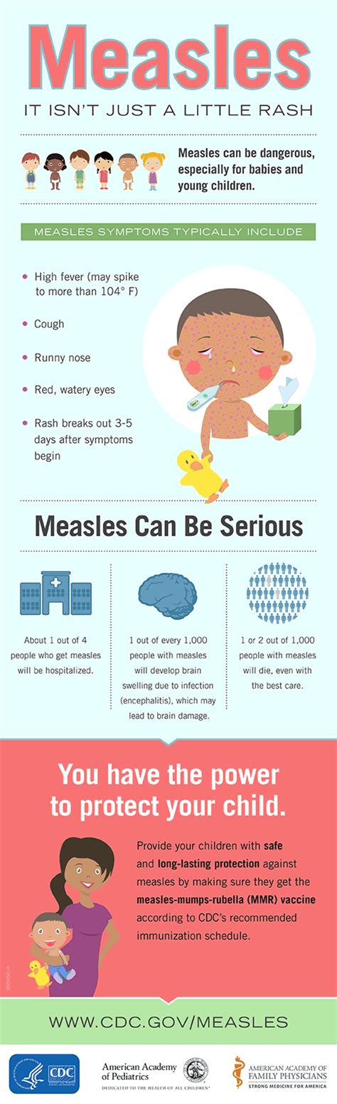 Measles: It ISN'T JUST A LITTLE RASH - Montgomery County