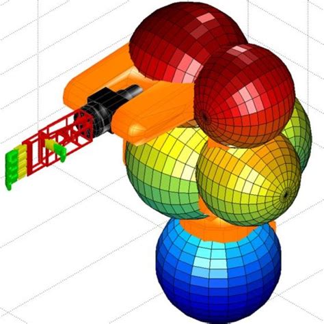 Collision detection | Download Scientific Diagram