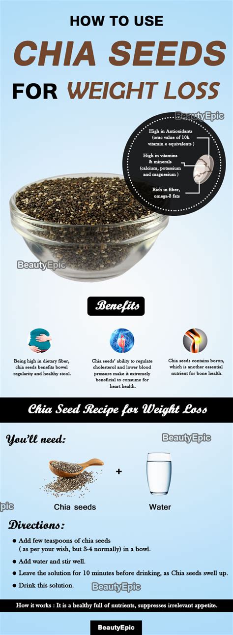 How Do Chia Seeds Help You Lose Weight?