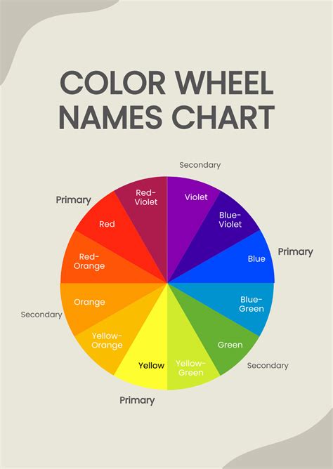 FREE Color Wheel Chart Templates & Examples - Edit Online & Download | Template.net