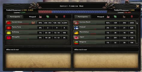 So I decided to try out the "space marine" infantry build... : r/hoi4