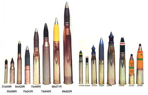 WW2 tank ammunition comparison. : r/TankPorn