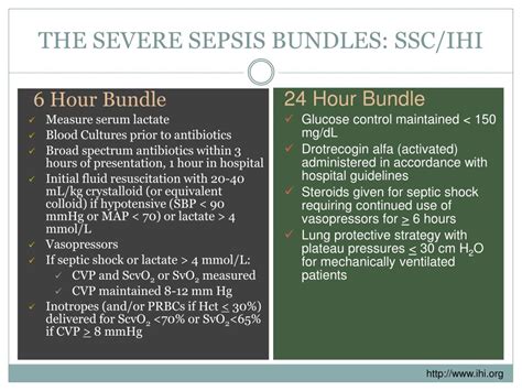 PPT - Surviving Sepsis 2008 Guidelines Early Goal Directed Therapy ...