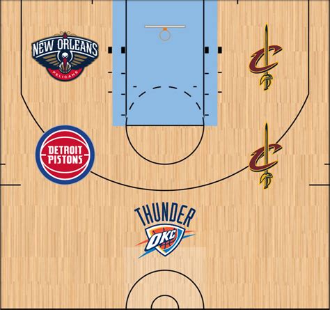 Logo quiz: Whose starting lineups are these? | HoopsHype