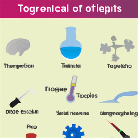 Science Tools: An Essential Guide to Types, Uses and Benefits - The ...