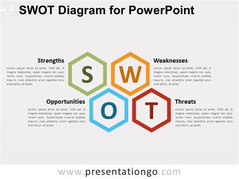 Swot Diagram For Powerpoint Presentationgo | Hot Sex Picture