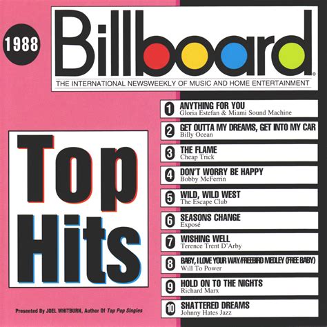 Release “Billboard Top Hits: 1988” by Various Artists - MusicBrainz