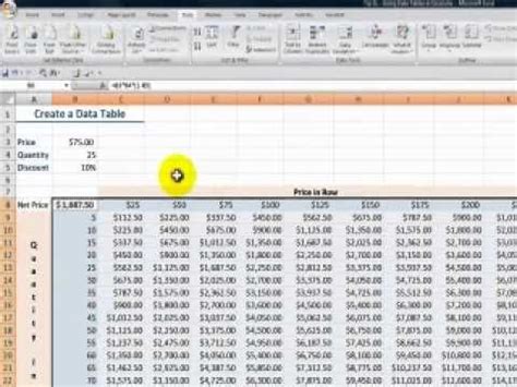 How to Use an Excel Data Table for "What-if" Analysis - YouTube