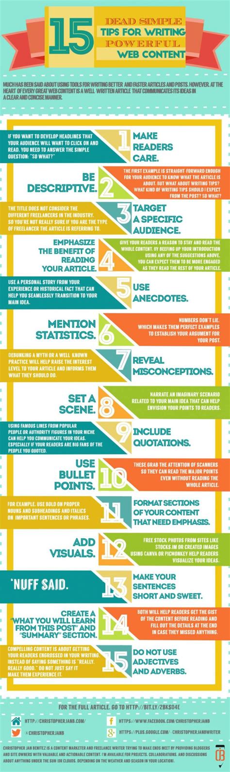 15 Steps to Writing Blog Content That Packs a Punch - Love Infographics