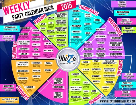 Ibiza's Weekly Club Nights 2015 | Ibiza Summer Villas