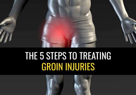 Groin Injury - Groin strain: Symptoms, treatment, and recovery ...